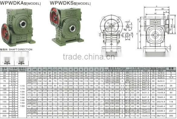 Mini Gear Box Gear for Paper Shredder