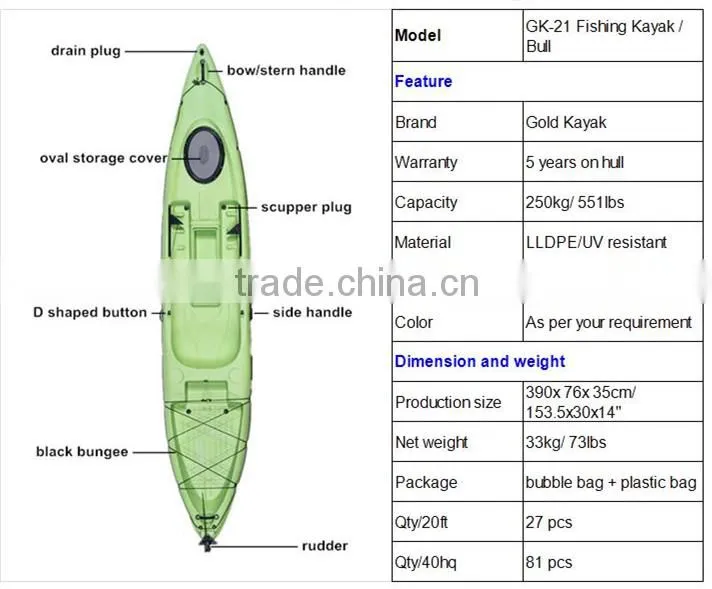 LLDPE single sit on fishing kayak