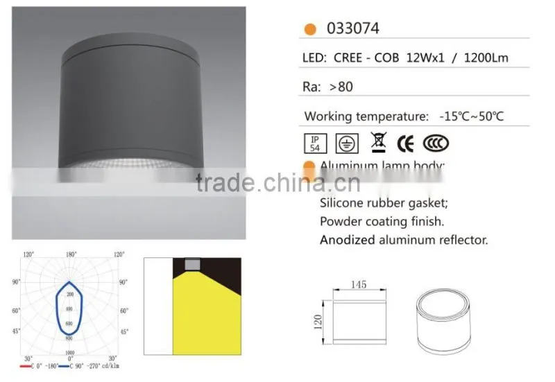 W-033074 IP54 1*12w modern led round wall light,waterproof wall mount bracket lamp