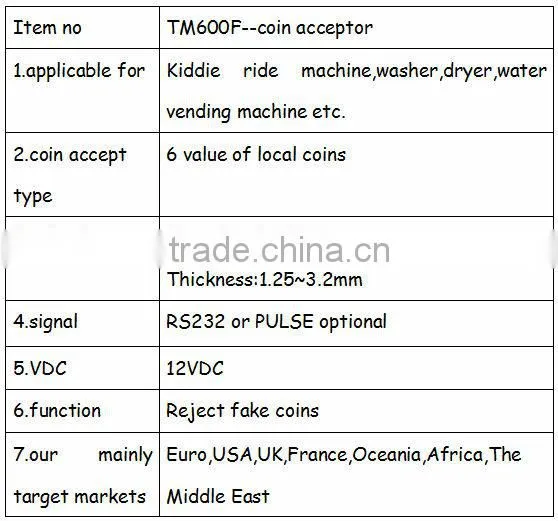 coin acceptor payment kiosk in games machine