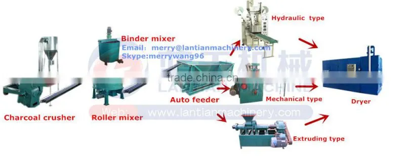 Hot sale much demand on Malaysia mini press shisha charcoal /tablet machine