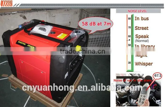 3000w Digital Portable Inverter Generator