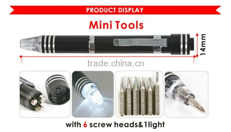 New Item Mini Tool