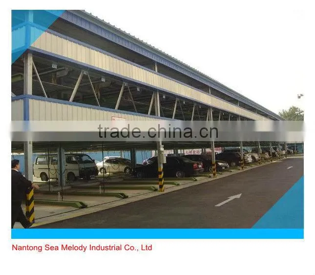 car parking systems