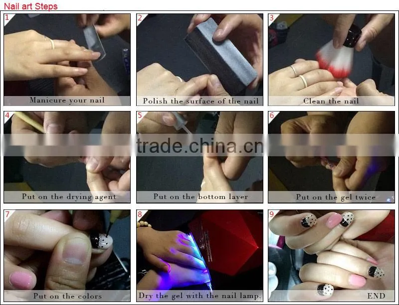 New design 36w led uv nail lamp nail gel polish machine tool