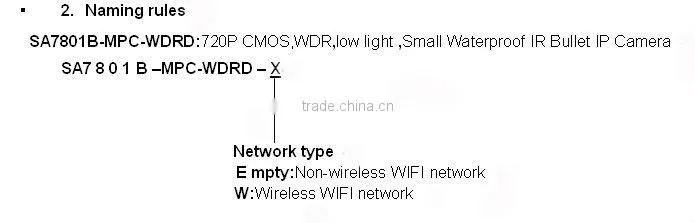 Small Waterproof IR Bullet IP Camera SA7801B-MPC-WDRD ethernet camera