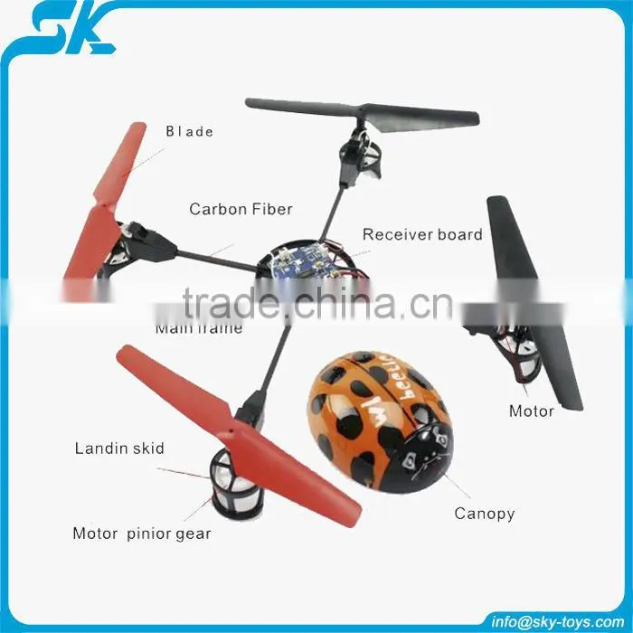 !Mini rc toy ufo rc ufo toys 4 axis ufo