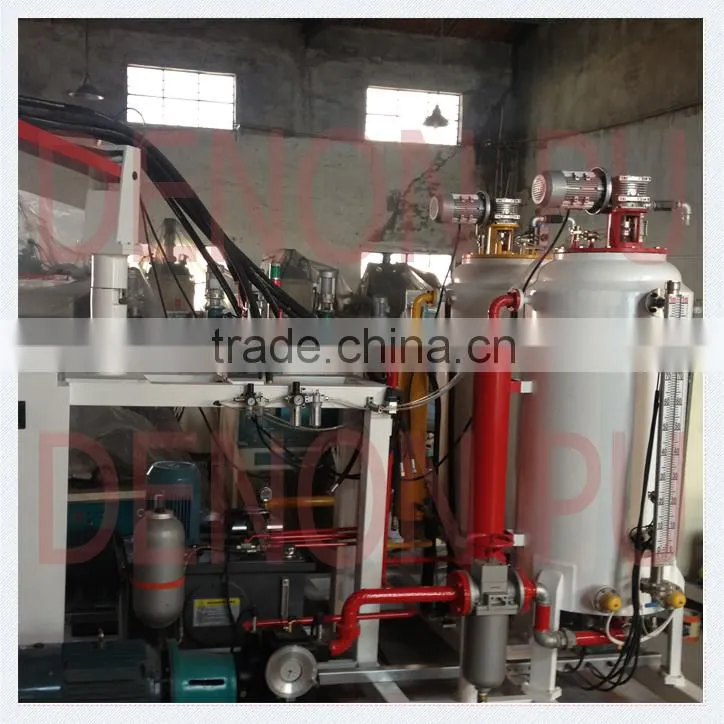 Polyurethane Foam Machinery And Auxiliary