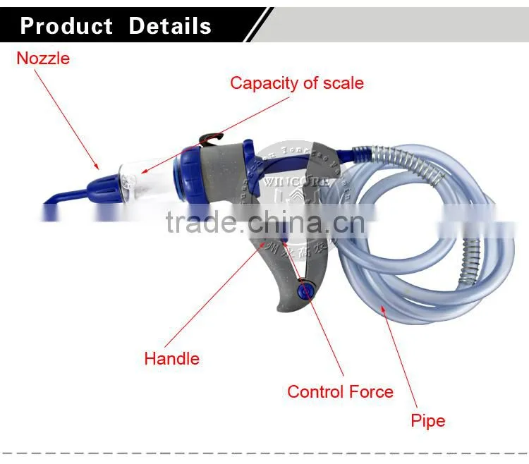 Animal vaccinators for veterinary vaccinators prima tech syringes