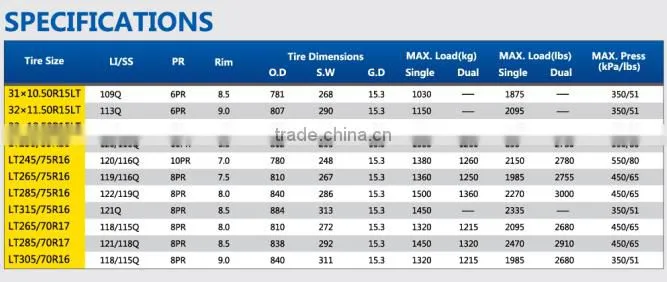 275/65R17 HT tires Japan Technology Comforser factory tires