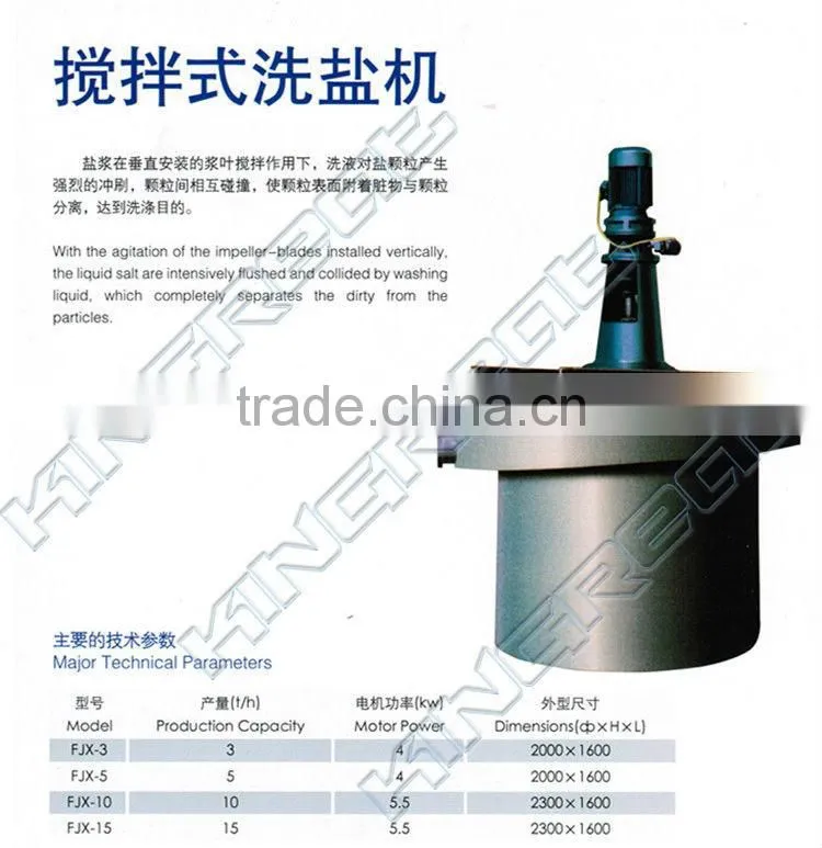 China Automatic Machines for Edible Salt Refining Plant