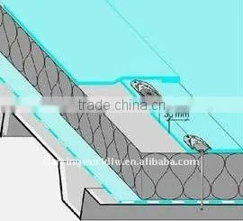 Good Quality Twin colors PVC Roofing membrane