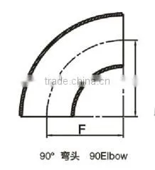 Professional 90 Degree Titanium Long Radius Elbow