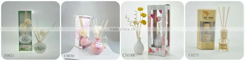 Clay Angel Aroma Diffuser In Gift Box