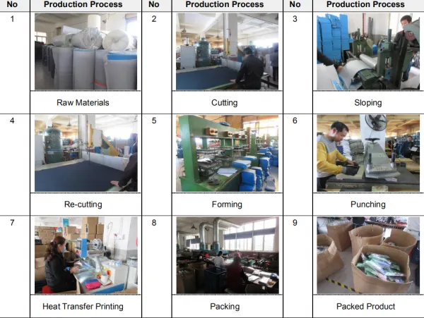 Jijiang Lizeng Shoe Material Co.,ltd company overview - view 2