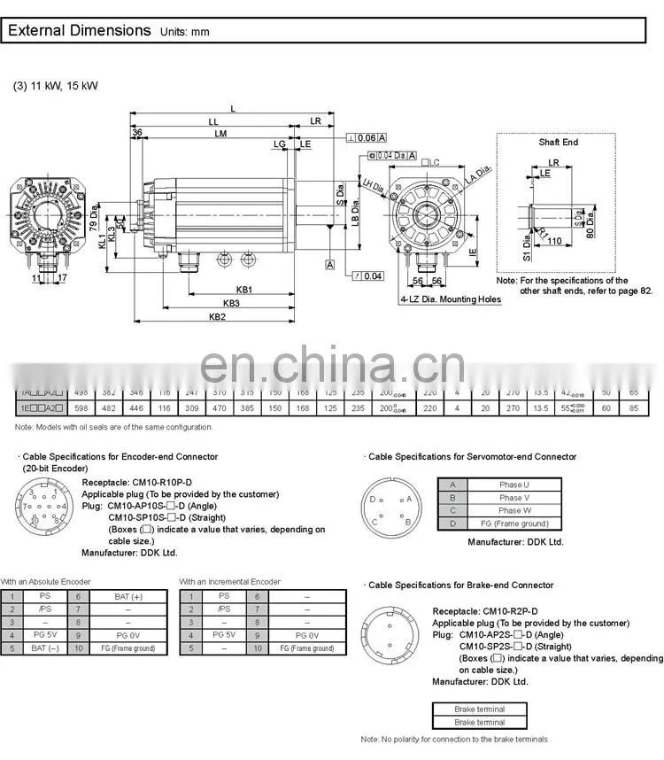 Super power YASKAWA 11kw servo motor SGMGV-1AADA6C