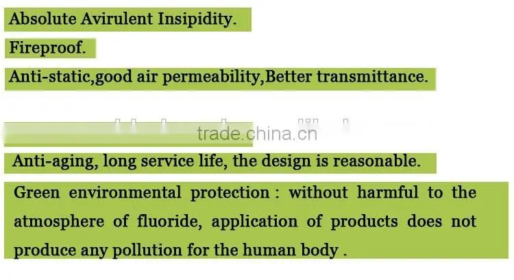 soundproof window screen/magnetic insect screen