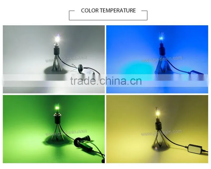 2016 new products led car light r3 h1 H3 H7 H4 high low beam 40w 4800lm led headlight kit