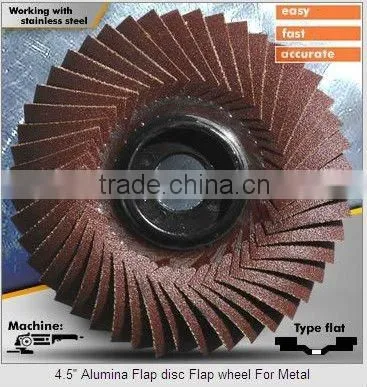 Shengyan Zirconia Aluminium oxide Abrasvie Flap Disc for polishing
