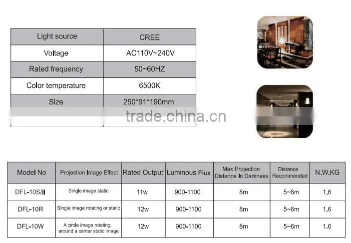 2016 middle promotion led logo gobo projector for wedding decor advertising or sign