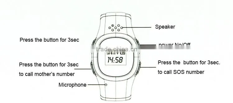 Android smart tracking locator gps kids tracker watch,gps tracker watch