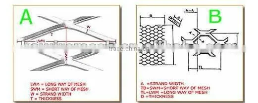 JQ25-40 Expanded Metal Mesh Machine