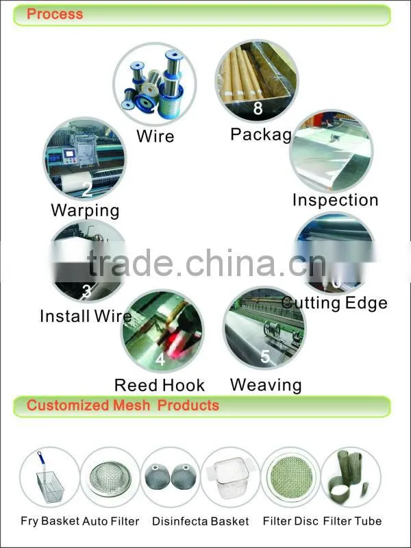 200 mesh plain weave SS wire cloth