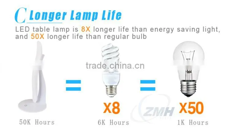 Best Selling Indoor Adjustable LED Portable Lamp Reading Lamp
