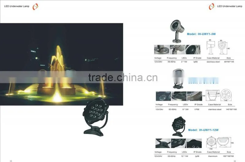 High quality CE and ROHS AC12V-24V IP68 pool table light, 3 years warranty