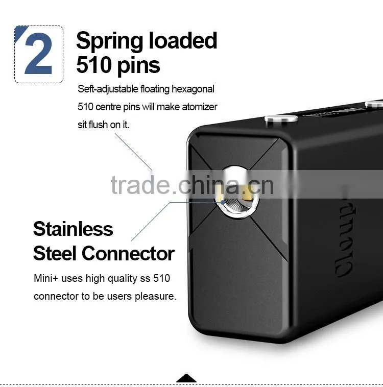 Cloupor mini Plus ,50W with Temp control support Ti and Ni200 in 5 colors!!! temp control box mod temp control