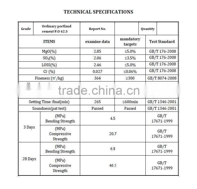 Sulfate resistance portland cement 42.5
