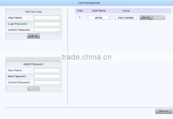 2016 Newest and popular 8 FTA Tuner input and 256*SPTS IP output Gateway