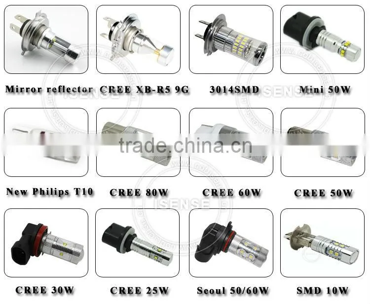 front 50W miniature fog light auto parts PW24 12V dc led light bulbs