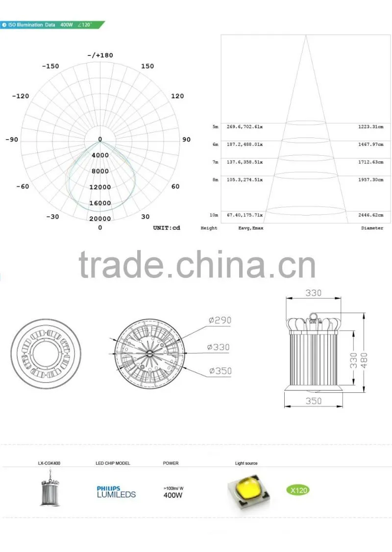 5 Years Warranty Copper Heat Pipe Design 2016 CE Rohs Approved Meanwell Driver 400W LED High Bay Light Fixture