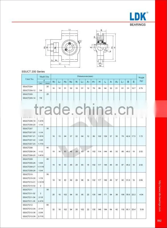 ball bearing housing stainless steel
