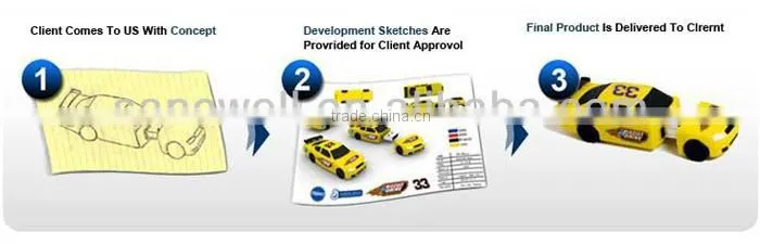 2014 new product wholesale usb flash pen drive 512gb free samples made in china