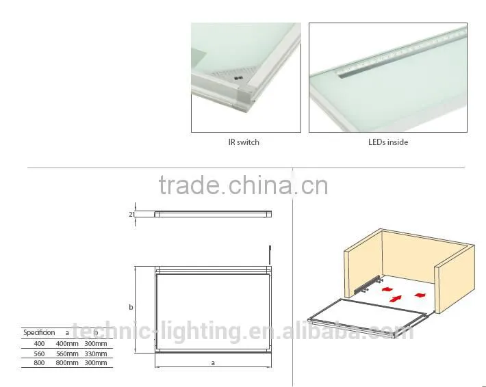 LED under cabinet panel light with IR sensor switch