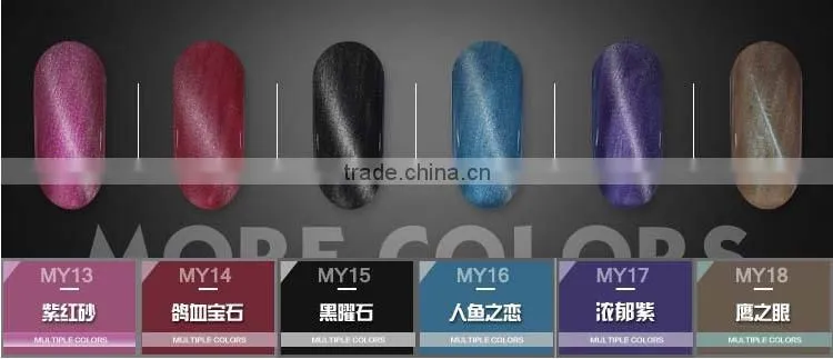 Nail Art 2016 profession beauty different styles of acrylic Nail Tips display