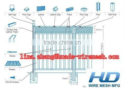 Fence accessories