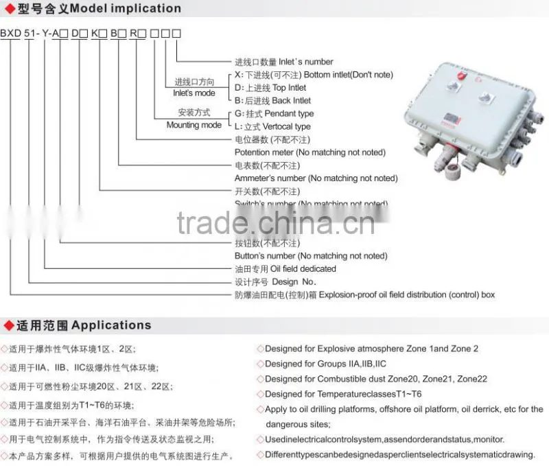 Explosion proof oil field distribution box(IIB, IIC, DIP)