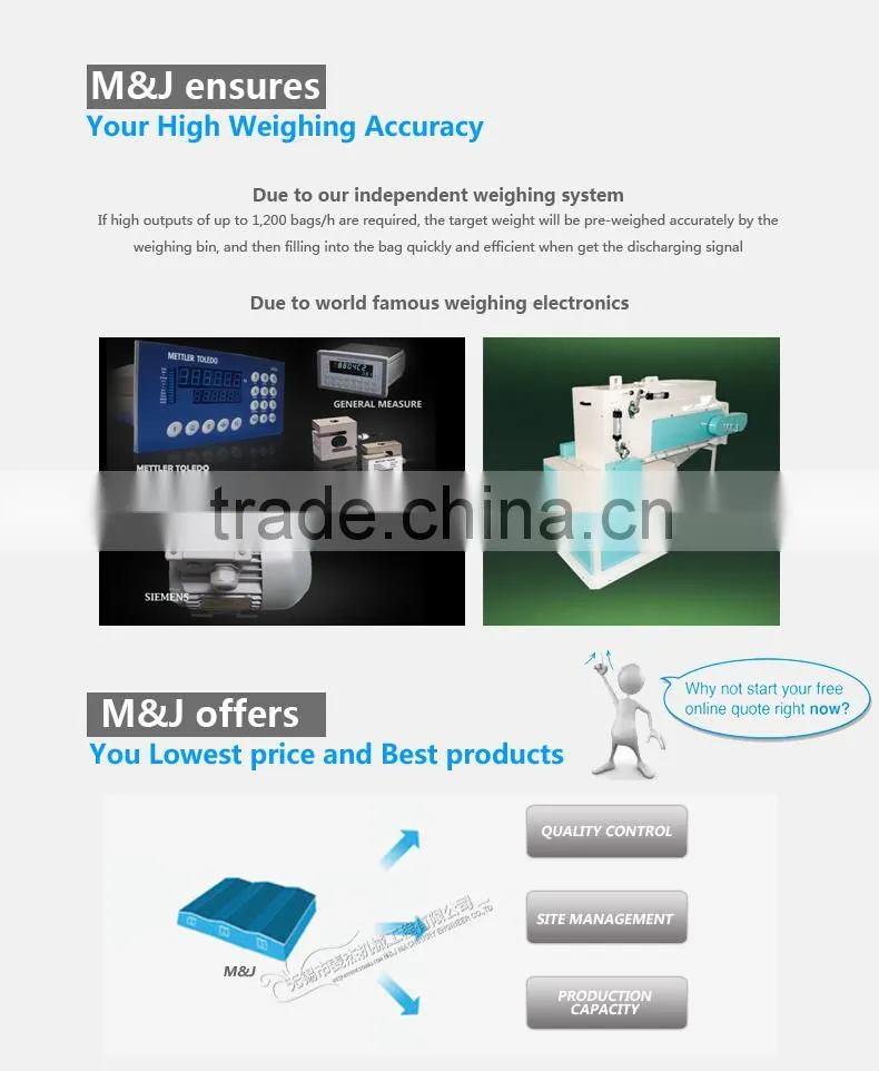 caustic soda flake packing machine, caustic soda flake bag filling machine, weighing packaging machine 25kg 50kg
