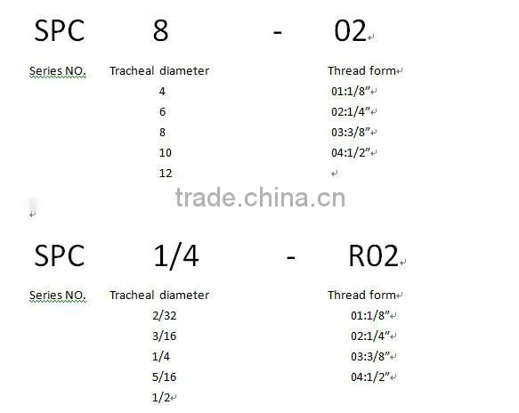 PKD male union Pneumatic Connector Plastich push in fittings air fittings