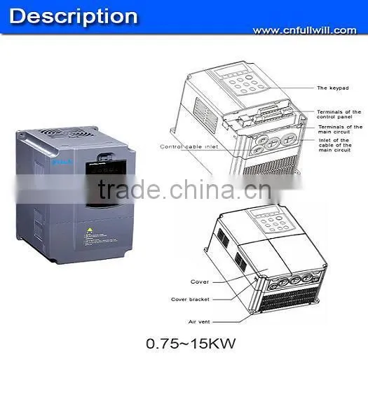 Chinese Brand AC Motor Variable Speed Controller for ac electric motor speed control