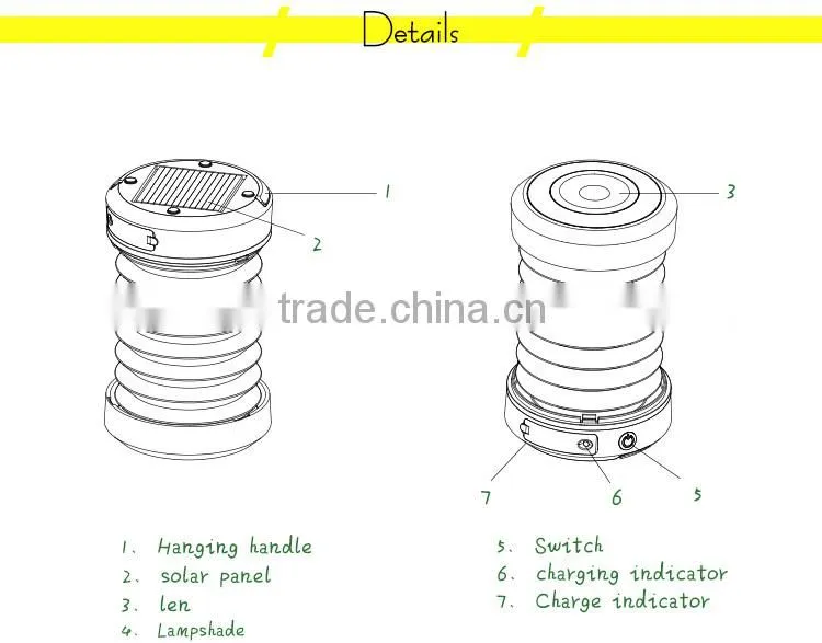 2016 New Environmental Over-charging Protection Solar Power Bank With LED Light Lantern