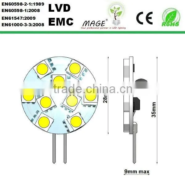 1 volt led