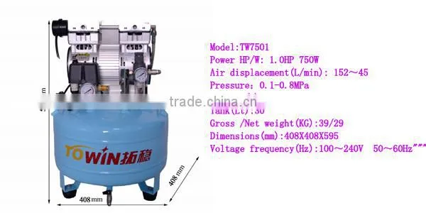 Air Compressor Price ? 3200W Heavy Duty Oil Free Powerful Electric Industrial Air Compressor
