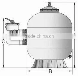 side-mount fiberglass sand filter
