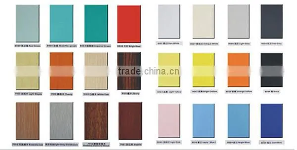 Decorative High-pressure Laminates HPL Toilet Partition Phenolic HPL Board Price