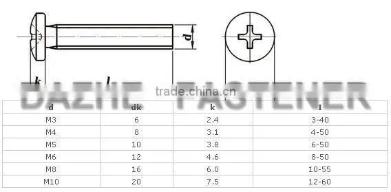 excellent quality phillips pan head machine screws