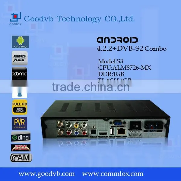 smart android tv box DVB-S2 BISS,CCCAM,WIF